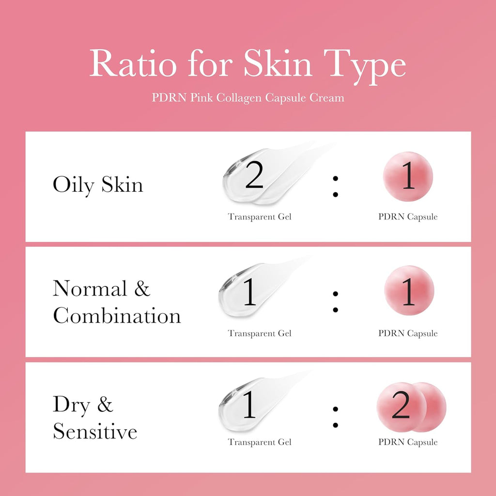 medicube Overnight Renewal Salmon PDRN Duo: Salmon DNA PDRN Pink Peptide Serum and Salmon DNA PDRN Pink Collagen Capsule Cream, Gifts for Women, Skin Care Set