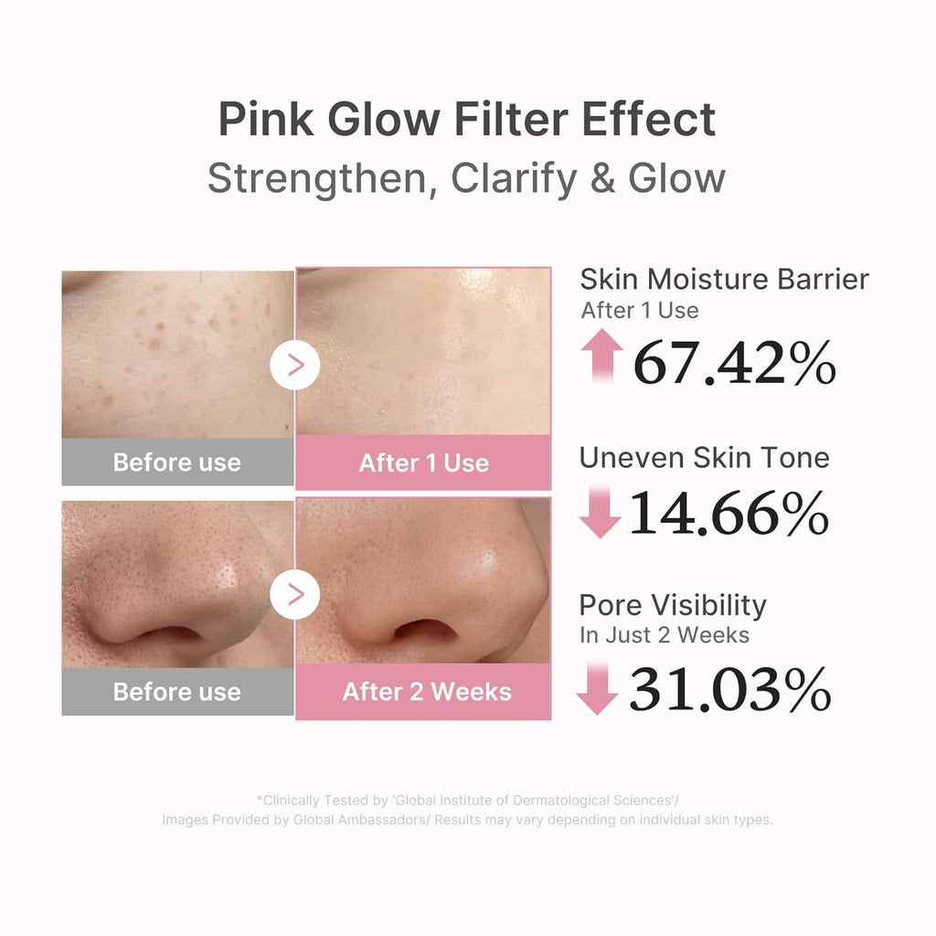 medicube Overnight Renewal Salmon PDRN Duo: Salmon DNA PDRN Pink Peptide Serum and Salmon DNA PDRN Pink Collagen Capsule Cream, Gifts for Women, Skin Care Set