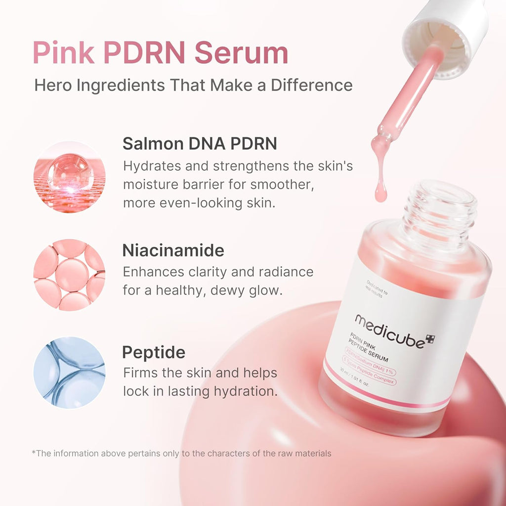 medicube Overnight Renewal Salmon PDRN Duo: Salmon DNA PDRN Pink Peptide Serum and Salmon DNA PDRN Pink Collagen Capsule Cream, Gifts for Women, Skin Care Set
