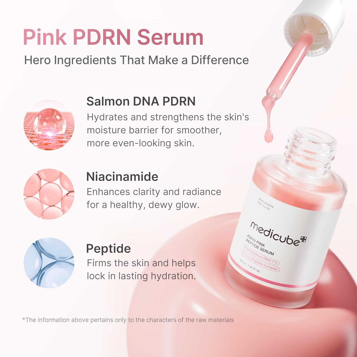 medicube Overnight Renewal Salmon PDRN Duo: Salmon DNA PDRN Pink Peptide Serum and Salmon DNA PDRN Pink Collagen Capsule Cream, Gifts for Women, Skin Care Set