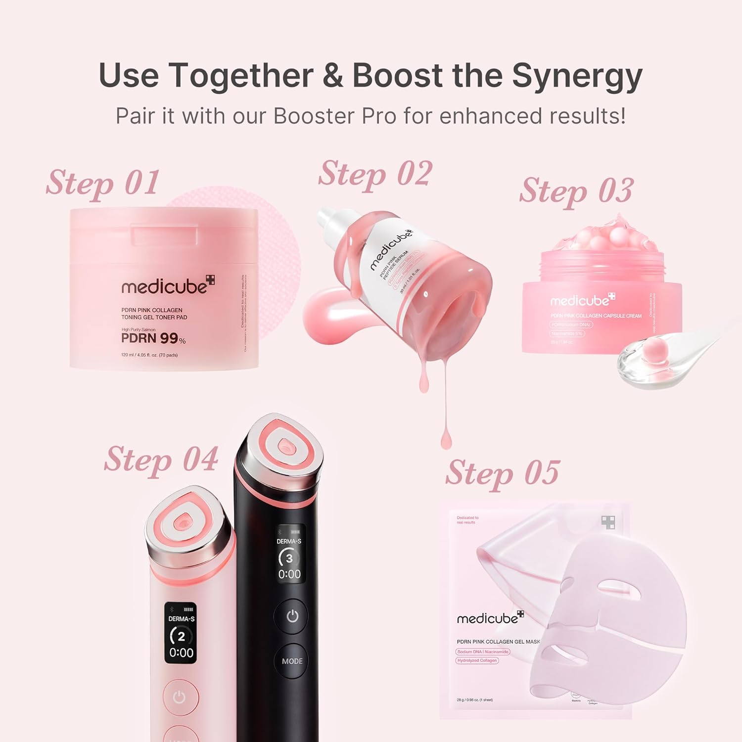 medicube Overnight Renewal Salmon PDRN Duo: Salmon DNA PDRN Pink Peptide Serum and Salmon DNA PDRN Pink Collagen Capsule Cream, Gifts for Women, Skin Care Set